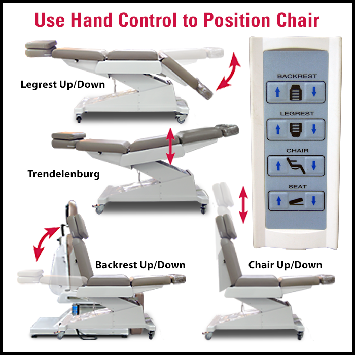 16 Series Aesthetic Procedure Chair. Gio Pelle Skincare