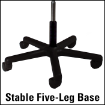 Picture of API Physician Stools