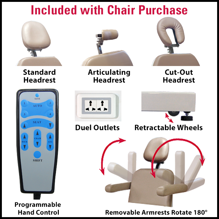 37 Series Exam & Aesthetic Procedure Chair . Gio Pelle Skincare