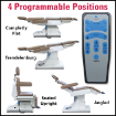 Picture of 36 Series Exam & Aesthetic Procedure Chair